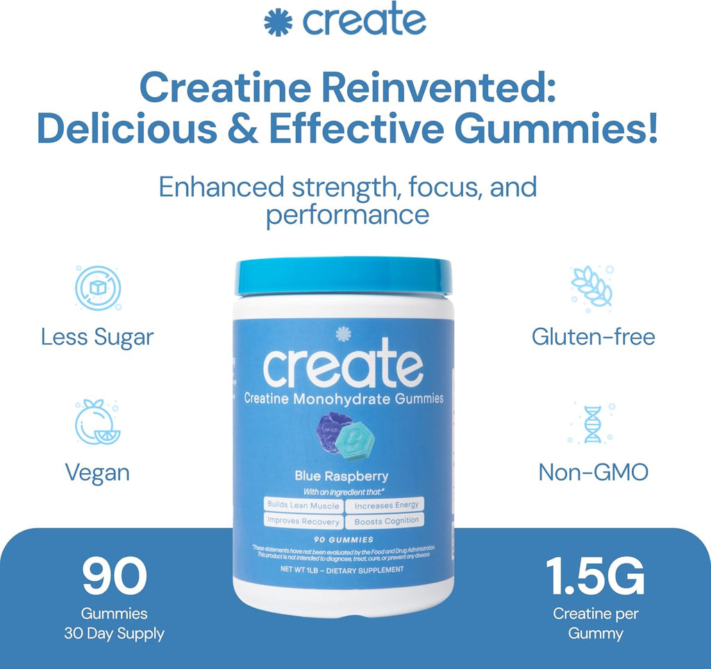 Create Creatine Monohydrate Gummies for Men & Women,