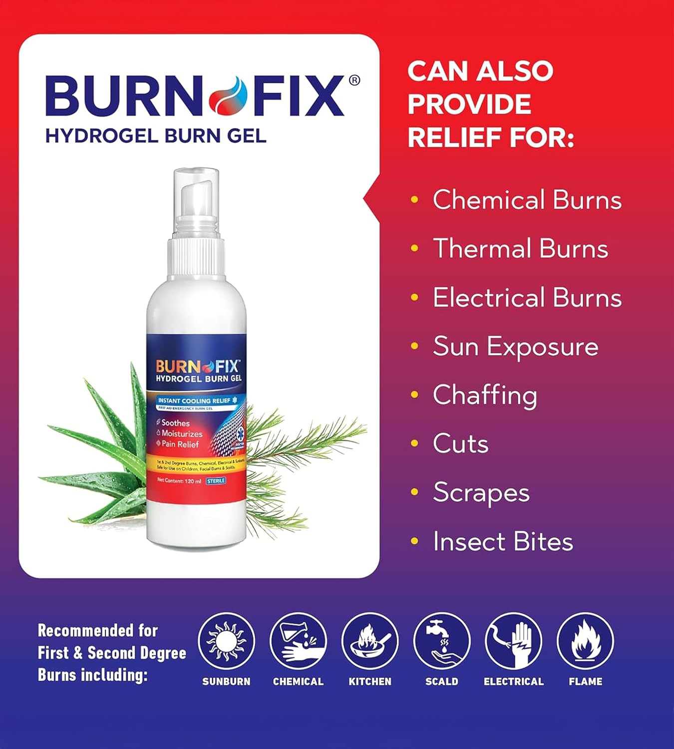 BurnFix Hydrogel Burn Spray – 120 ml Instant Cooling Relief for 1st & 2nd Degree Burns,