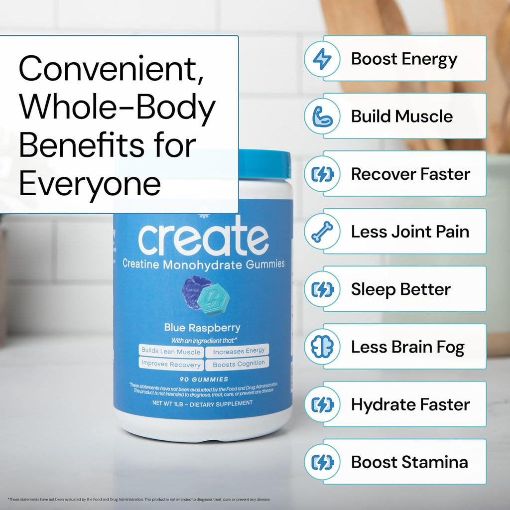 Create Creatine Monohydrate Gummies for Men & Women,