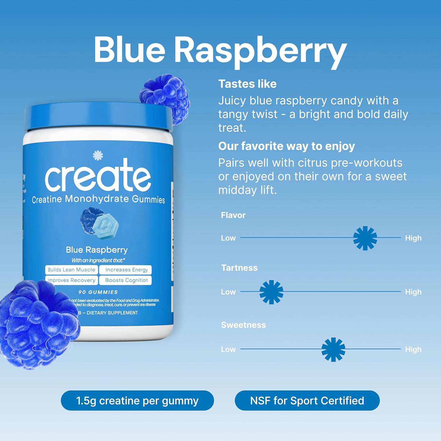 Create Creatine Monohydrate Gummies for Men & Women,