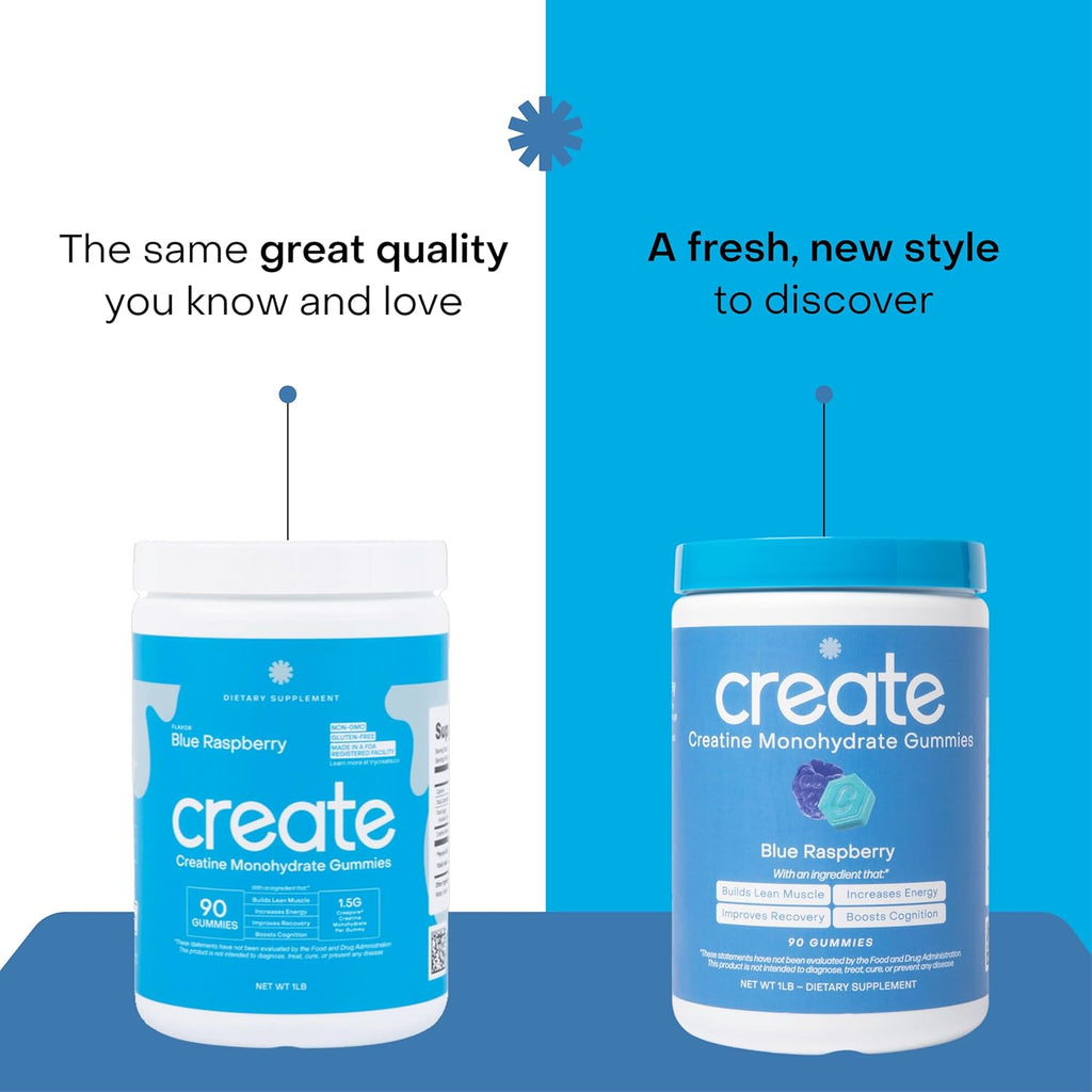 Create Creatine Monohydrate Gummies for Men & Women,