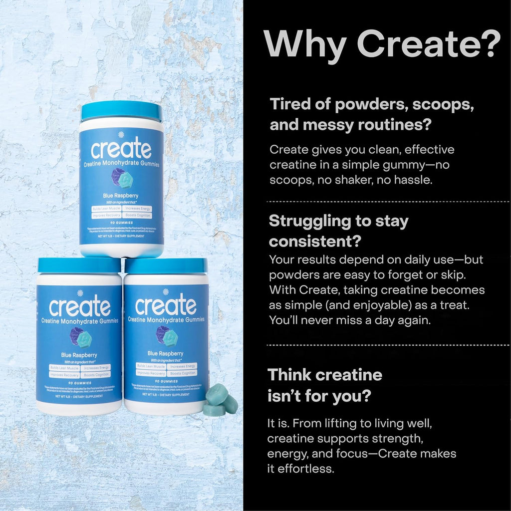 Create Creatine Monohydrate Gummies for Men & Women,