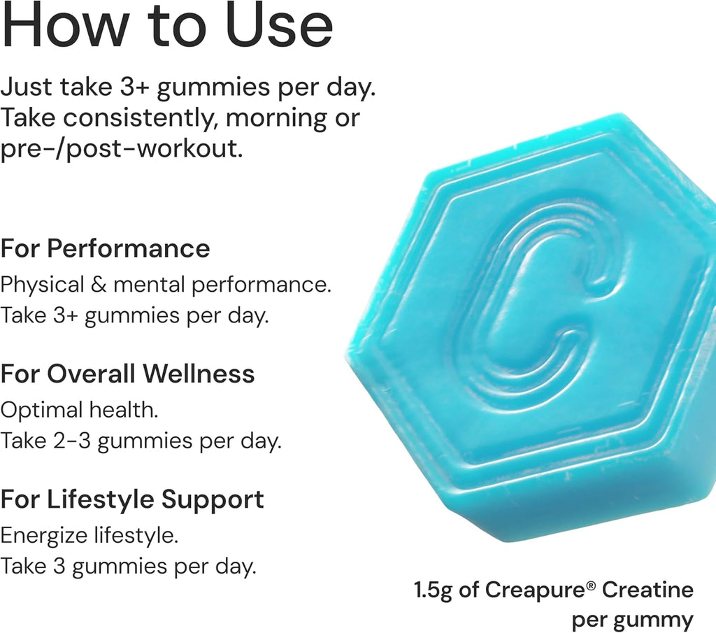Create Creatine Monohydrate Gummies for Men & Women,